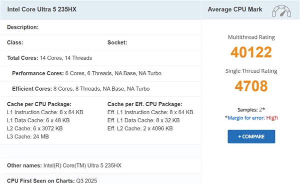 Intel酷睿Ultra 5 235HX首次跑分：单核超锐龙9 9955HX3D！