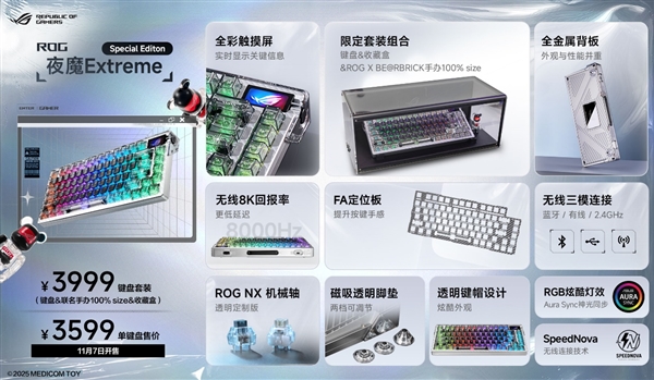 ROG新品超玩会开启！BE@RBRICK联名 ZywOo联名 各类电竞潮品重磅揭晓！