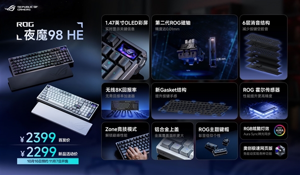 ROG新品超玩会火热开启 高品质外设齐上阵！