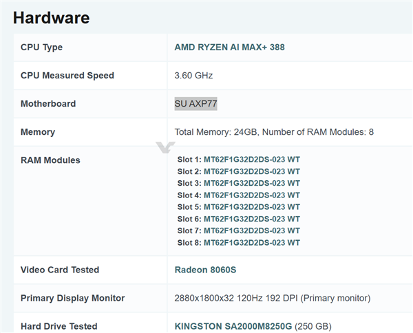 AMD锐龙AI Max+ 388/392蓄势待发：满血最强集显 降落凡间