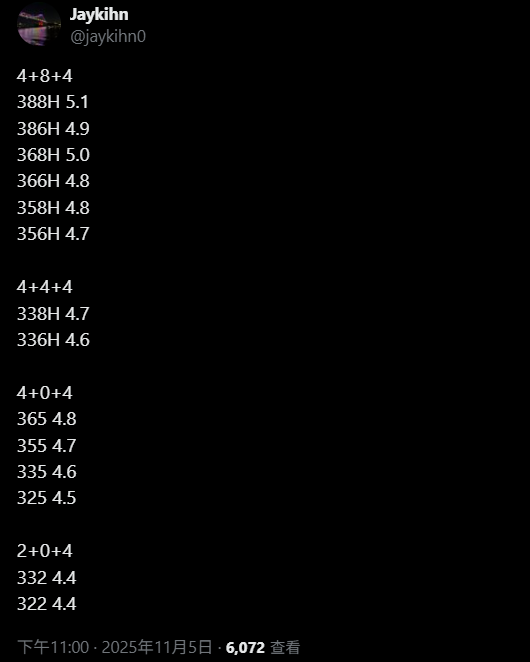Intel酷睿Ultra 300系列全线泄露：型号乱如麻、频率下来了