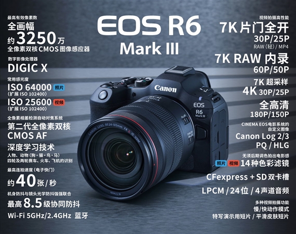 佳能全画幅专微EOS R6 Mark III发布：3250万像素 支持内录7K/60P RAW
