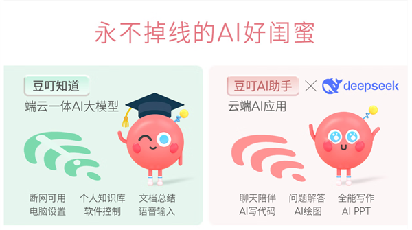 进阶悦己<a href='https://www.ivipi.com/pc/' target='_blank'><u>体验</u></a> 华硕a豆14 Air 悦享版高颜高能 学生党、职场人闭眼入