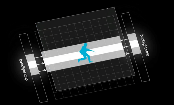 5K双模全能高手 ROG绝神27 Pro电竞显示器新品预约开启！