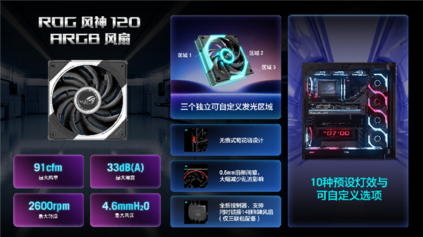 全新ROG首款海景房机箱空降CES 2026 DIY好物精彩纷呈