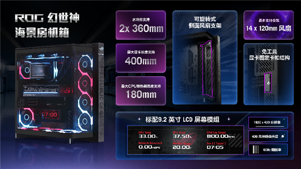 全新ROG首款海景房机箱空降CES 2026 DIY好物精彩纷呈