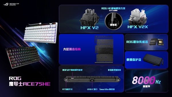 CES 2026盛大启幕 HIFI、OWS耳机 磁轴键盘惊艳亮相