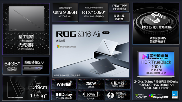 CES 2026：ROG重磅发布幻系列全能笔记本新品