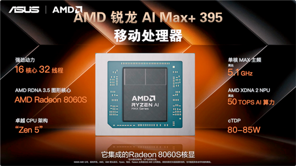 性能与AI实现跨越式突破 华硕重磅发布2026 AMD锐龙AI PC全能本产品阵容！