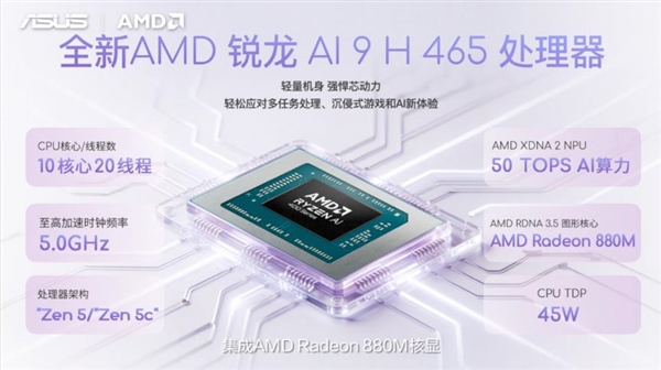性能与AI实现跨越式突破 华硕重磅发布2026 AMD锐龙AI PC全能本产品阵容！