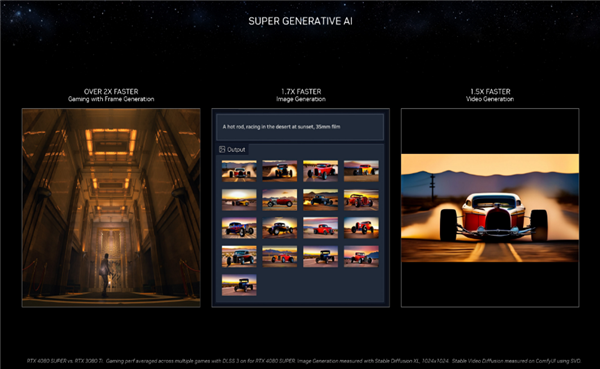 FLUX.2模型带来性能进阶 华硕显卡助视觉生成式AI发挥实力