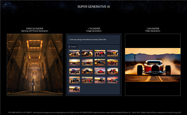 提升效率优化流程 华硕PRIME 5070显卡硬核助力