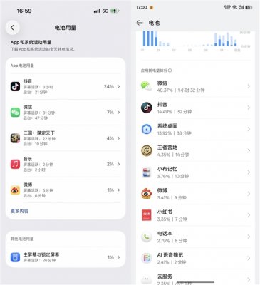 手机半天就没电：罪魁祸首可能不是电池