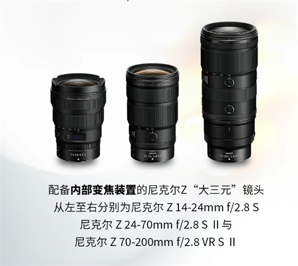 19999元！尼康发布尼克尔Z 70-200mm f/2.8 VR S Ⅱ镜头 大三元换代