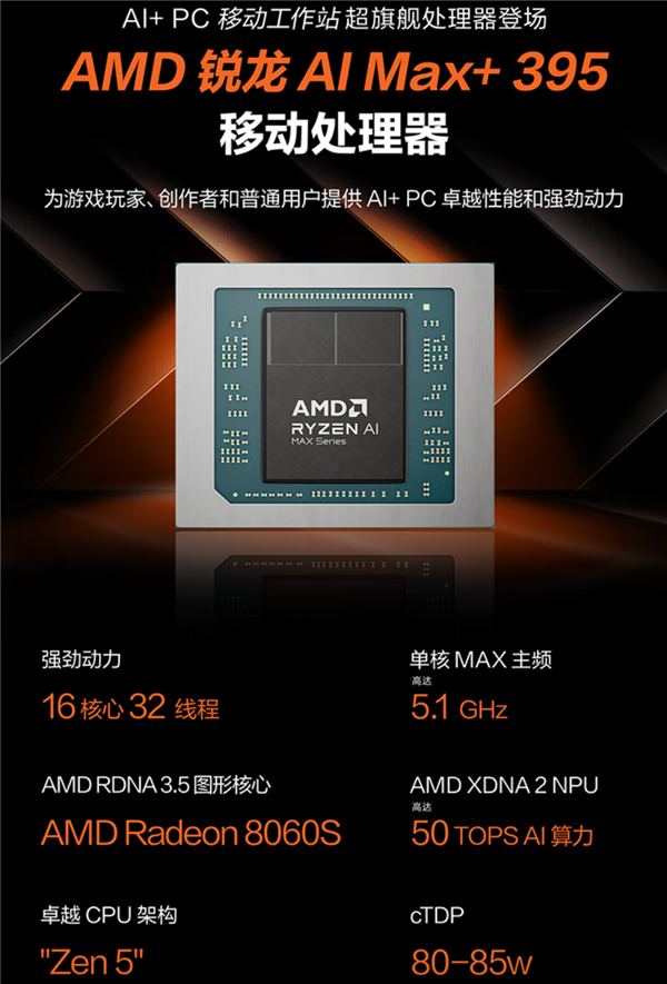 专业、高效随行 华硕ProArt 创13 GoPro联名版 赋能全链路户外创作