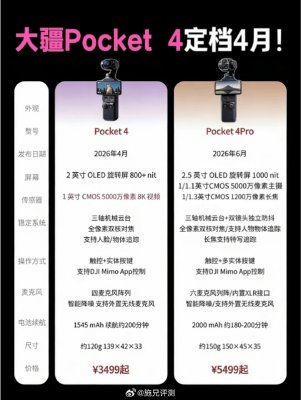 大疆Pocket 4曝4月16日发布：8K视频+1英寸大底