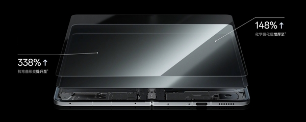 苹果折叠屏iPhone Ultra曝光汇总！这4个问题你肯定想知道