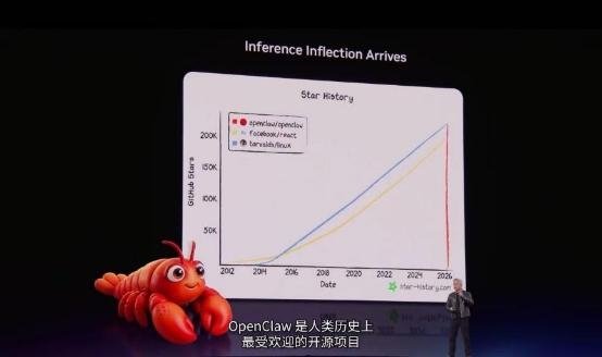 AI 技术革新代理式系统！华硕RTX50显卡保障用户安全体验