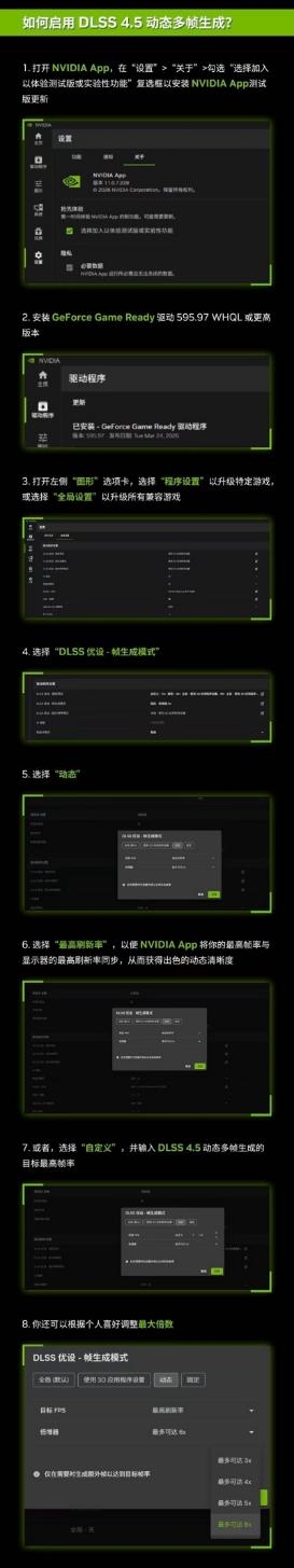华硕显卡如何开启DLSS4.5 保姆级教程来啦