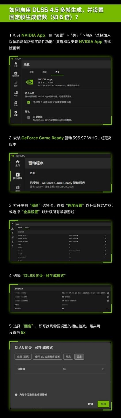 华硕显卡如何开启DLSS4.5 保姆级教程来啦