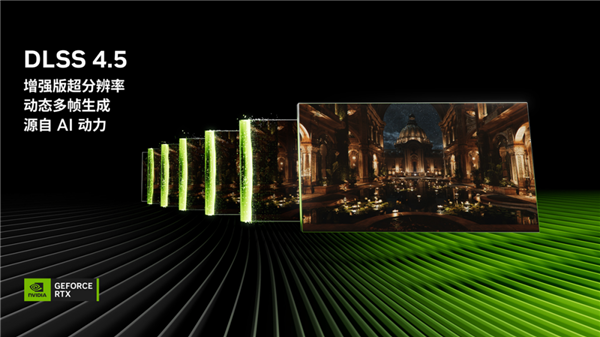 DLSS4.5加持！华硕5060Ti轻松实现2K/320帧率