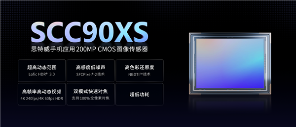 国产首颗LOFIC 2亿像素手机CMOS！思特威SCC90XS发布