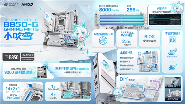 华硕AMD 800系主板率先支持AMD下一代EXPO