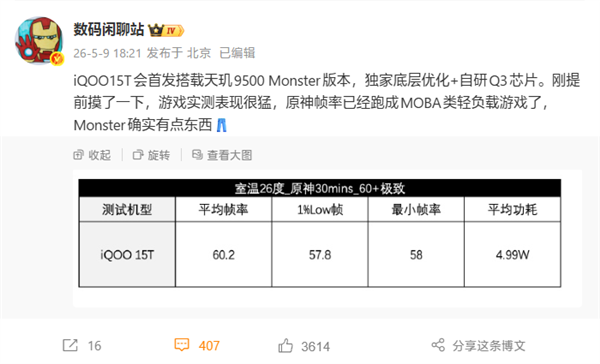首发天玑9500 Monster+首款2K直屏！iQOO 15T现身
