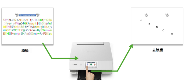 佳能正式发布PIXMA TS8880智能触屏照片一体机 智能操作让居家打印更轻松