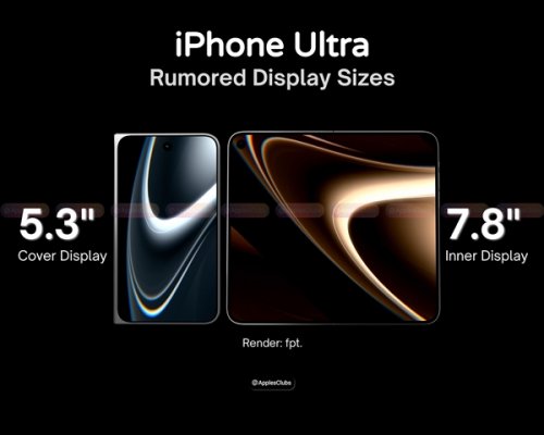 外屏5.3内屏7.8!iPhone Ultra尺寸敲定