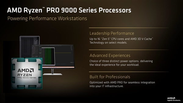 AMD CPU新品爆发！Zen 5桌面版APU、最强PRO处理器9965X3D齐发