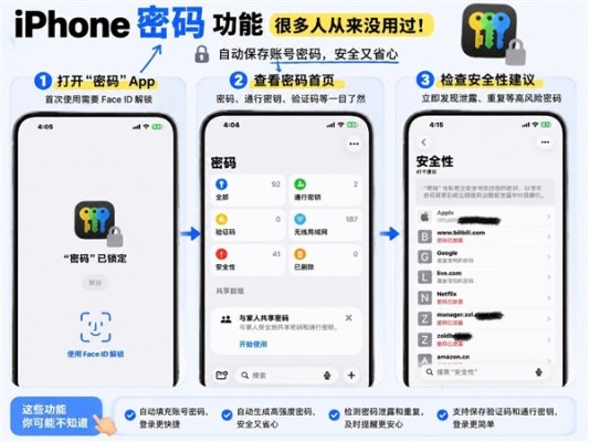 iPhone里的密码功能很强大：但很多人却不会用