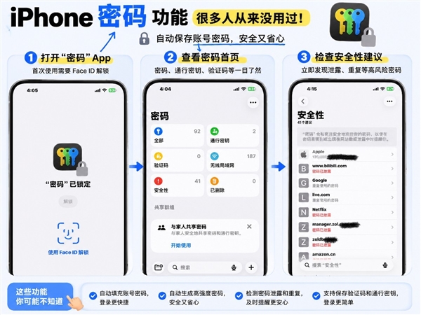 iPhone里的密码功能很强大：但很多人却不会用