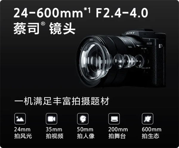 15199元！<a href='https://www.sony.com.cn/' target='_blank'><u>索尼</u></a>新一代黑卡RX10 V发布：24-600mm超长焦旗舰