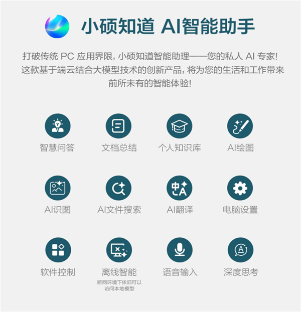 华硕灵耀14 双屏 2026评测：创新双屏形态如何重塑移动办公体验