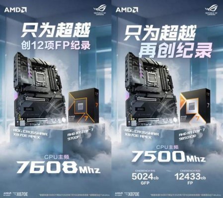 狂刷世界纪录!ROG X870E/Z890 APEX主板实力过人