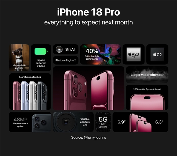 iPhone全线涨价！iPhone 18系列还值得买吗